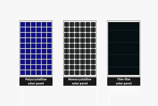 三種主要類型的太陽能電池板介紹