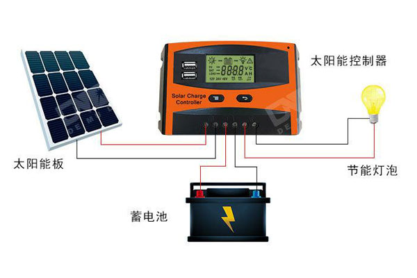 太陽能充放電控制器在太陽能路燈中的作用