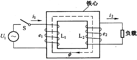 逆變器原理電路圖1