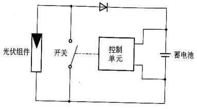 并聯(lián)型充電控制器介紹