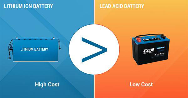 鉛酸電池和鋰電池的區(qū)別